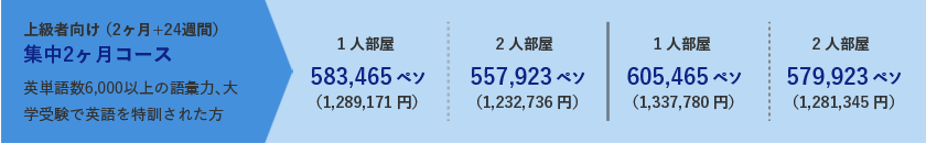 上級者向け（2ヶ月＋27週間）集中2ヶ月コース。英単語数6,000以上の語彙力、大学受験で英語を特訓された方